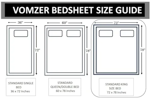 VOMZER 320 TC Cotton Feel All Around Elastic Fitted Bedsheets King Size, Premium Fitted Bedsheets King Size for Double Bed with 2 Pillow Covers, Size- 78” x 72” (White)